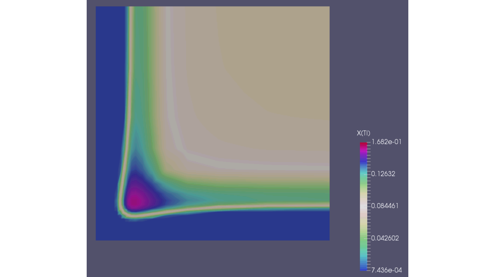 The image shows the titanium distribution in a cemented carbide after gradient sintering (Salmasi et