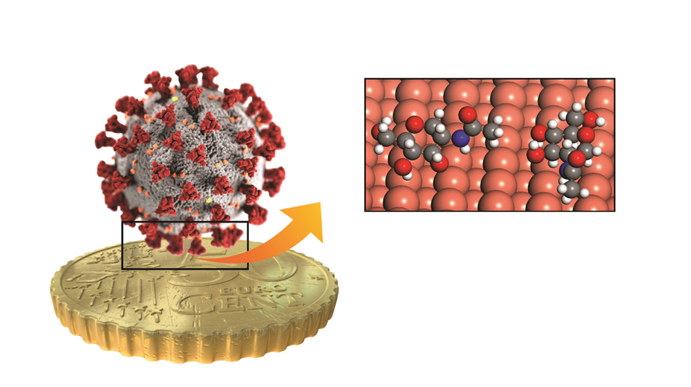 A coin, a corona virus and a detail of the SARS-CoV-2 spike protein and inorganic surfaces. 