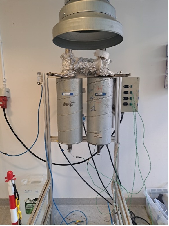 Twin-bed (Pi) reactor
