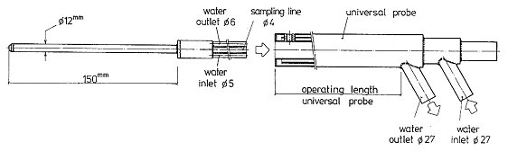 Schematic drawing of the Flue Gas Sampler.